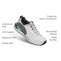OrthOfeet® - Relay Women's Plantar Fascitis Sneakers Bunions Shoes